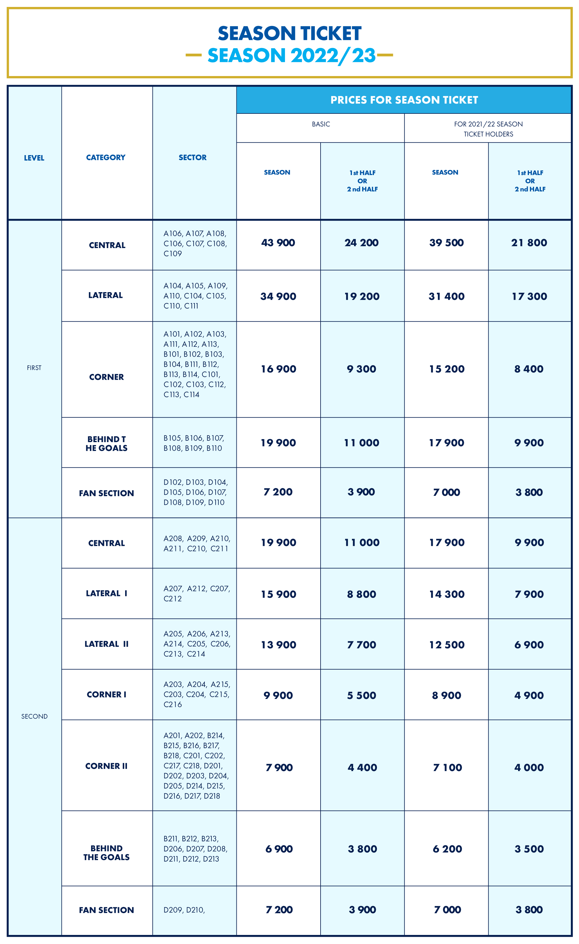 Abone_price-table_eng_2022-23.png